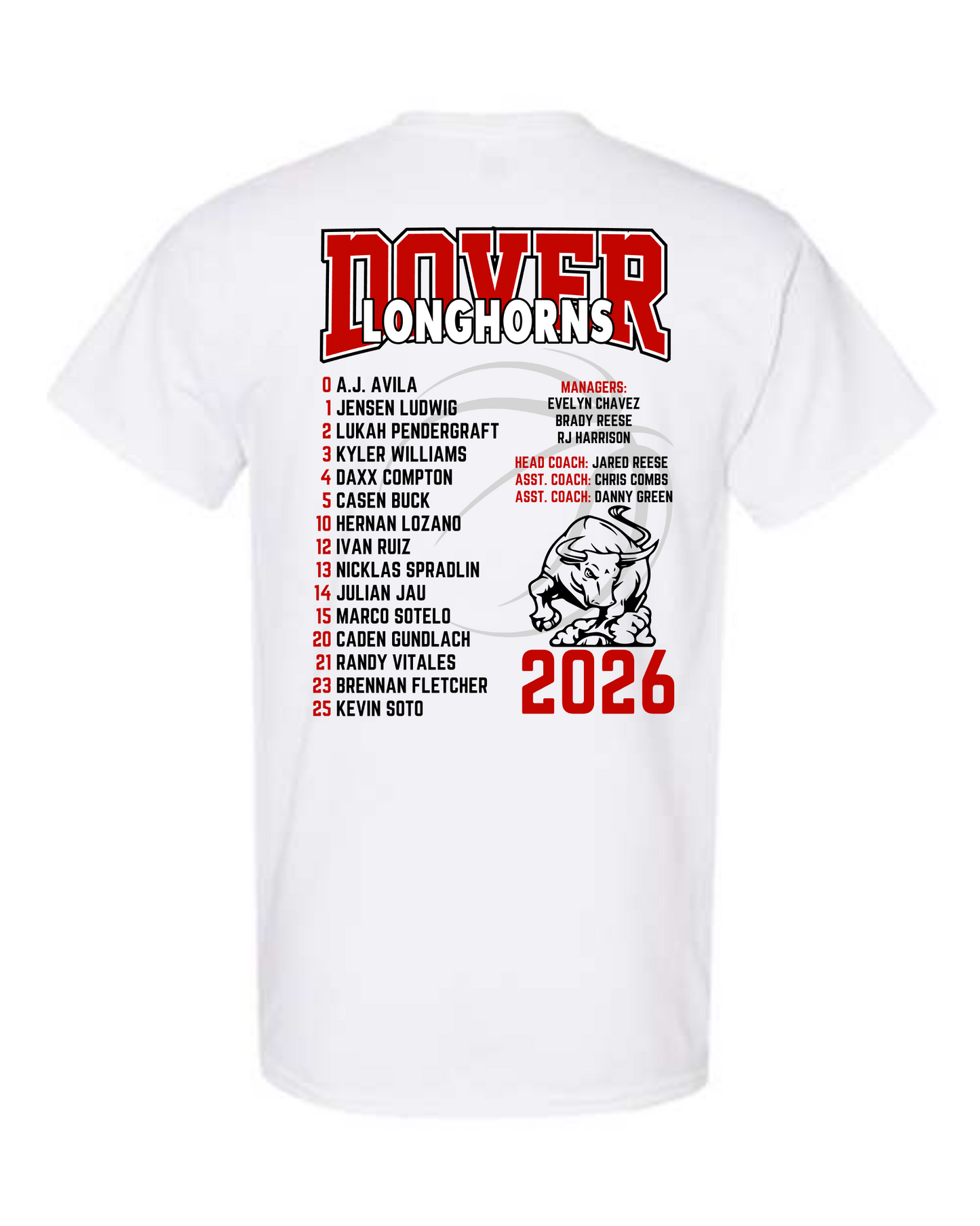 Dover Basketball State 2026