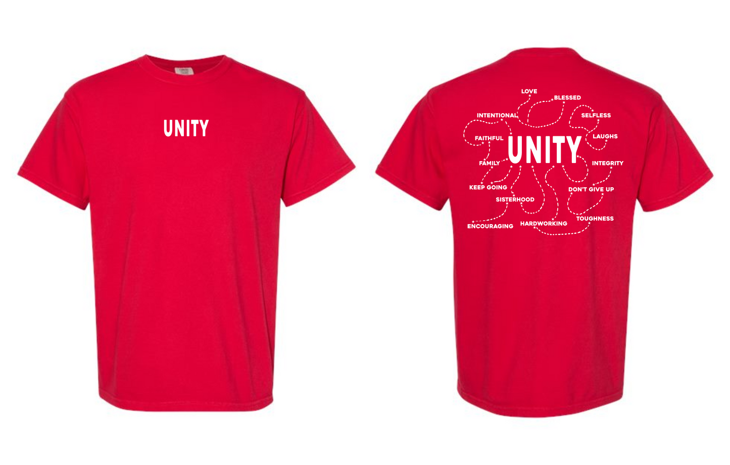 Unity